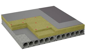considerations of Coombes flat roofing insulation